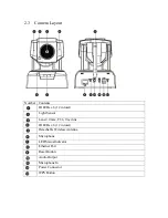 Preview for 8 page of ZyXEL Communications IPC-2605N User Manual