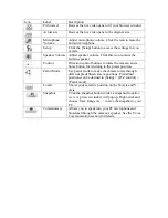 Preview for 20 page of ZyXEL Communications IPC-2605N User Manual