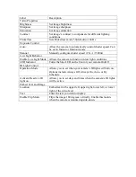 Preview for 24 page of ZyXEL Communications IPC-2605N User Manual