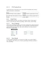 Preview for 34 page of ZyXEL Communications IPC-2605N User Manual