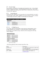 Preview for 35 page of ZyXEL Communications IPC-2605N User Manual