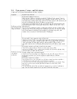 Preview for 55 page of ZyXEL Communications IPC-2605N User Manual