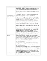 Preview for 58 page of ZyXEL Communications IPC-2605N User Manual