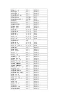 Preview for 64 page of ZyXEL Communications IPC-2605N User Manual