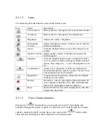 Preview for 23 page of ZyXEL Communications IPC-3605N Manual