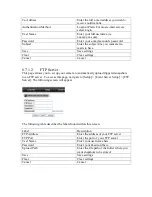 Preview for 40 page of ZyXEL Communications IPC-4605N User Manual