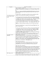 Preview for 62 page of ZyXEL Communications IPC-4605N User Manual