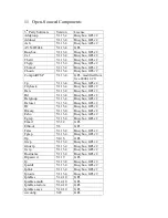 Preview for 66 page of ZyXEL Communications IPC-4605N User Manual