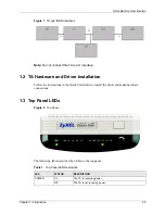 Предварительный просмотр 21 страницы ZyXEL Communications ISDN Terminal Adapter Omni.Net Lite User Manual