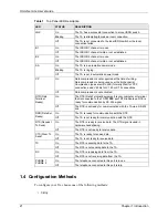 Предварительный просмотр 22 страницы ZyXEL Communications ISDN Terminal Adapter Omni.Net Lite User Manual