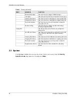 Предварительный просмотр 28 страницы ZyXEL Communications ISDN Terminal Adapter Omni.Net Lite User Manual