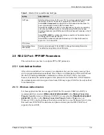 Предварительный просмотр 33 страницы ZyXEL Communications ISDN Terminal Adapter Omni.Net Lite User Manual