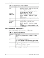 Предварительный просмотр 60 страницы ZyXEL Communications ISDN Terminal Adapter Omni.Net Lite User Manual