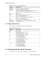 Предварительный просмотр 62 страницы ZyXEL Communications ISDN Terminal Adapter Omni.Net Lite User Manual