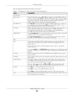 Preview for 53 page of ZyXEL Communications LTE2566-M634 User Manual