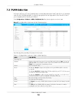 Preview for 54 page of ZyXEL Communications LTE2566-M634 User Manual