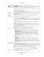 Предварительный просмотр 62 страницы ZyXEL Communications LTE2566-M634 User Manual