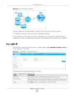 Предварительный просмотр 73 страницы ZyXEL Communications LTE2566-M634 User Manual