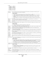 Предварительный просмотр 147 страницы ZyXEL Communications LTE2566-M634 User Manual