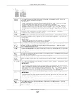 Preview for 147 page of ZyXEL Communications LTE2566-M634 User Manual