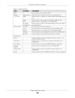 Preview for 20 page of ZyXEL Communications LTE3202-M430 User Manual