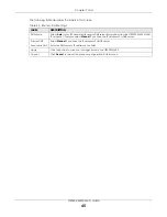 Preview for 45 page of ZyXEL Communications LTE3202-M430 User Manual