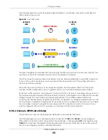 Preview for 60 page of ZyXEL Communications LTE3202-M430 User Manual