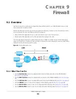 Preview for 64 page of ZyXEL Communications LTE3202-M430 User Manual