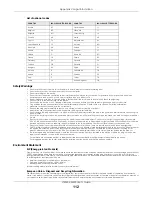 Preview for 112 page of ZyXEL Communications LTE3202-M430 User Manual