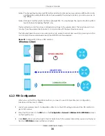 Preview for 35 page of ZyXEL Communications LTE3301-M209 User Manual