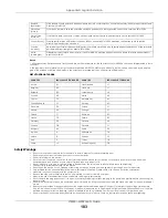 Preview for 183 page of ZyXEL Communications LTE3301-M209 User Manual