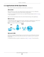 Preview for 22 page of ZyXEL Communications LTE3301-PLUS User Manual
