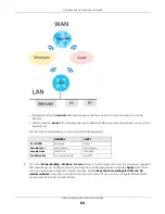 Preview for 64 page of ZyXEL Communications LTE3301-PLUS User Manual