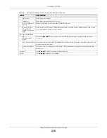 Preview for 210 page of ZyXEL Communications LTE3301-PLUS User Manual
