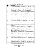 Preview for 271 page of ZyXEL Communications LTE3301-PLUS User Manual