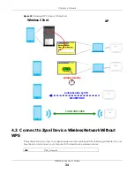 Предварительный просмотр 34 страницы ZyXEL Communications LTE3316-M604 User Manual