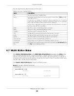 Предварительный просмотр 48 страницы ZyXEL Communications LTE3316-M604 User Manual