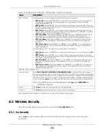 Предварительный просмотр 72 страницы ZyXEL Communications LTE3316-M604 User Manual