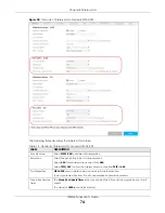 Предварительный просмотр 74 страницы ZyXEL Communications LTE3316-M604 User Manual