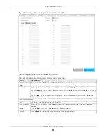 Предварительный просмотр 80 страницы ZyXEL Communications LTE3316-M604 User Manual