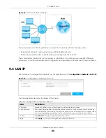 Предварительный просмотр 89 страницы ZyXEL Communications LTE3316-M604 User Manual