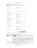 Предварительный просмотр 91 страницы ZyXEL Communications LTE3316-M604 User Manual
