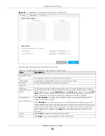 Предварительный просмотр 93 страницы ZyXEL Communications LTE3316-M604 User Manual