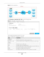 Предварительный просмотр 127 страницы ZyXEL Communications LTE3316-M604 User Manual