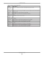 Preview for 31 page of ZyXEL Communications LTE4506-M606 User Manual