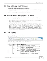 Предварительный просмотр 17 страницы ZyXEL Communications LTE5121 User Manual