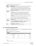 Предварительный просмотр 105 страницы ZyXEL Communications LTE5121 User Manual