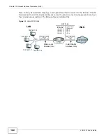 Предварительный просмотр 122 страницы ZyXEL Communications LTE5121 User Manual