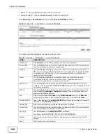 Предварительный просмотр 142 страницы ZyXEL Communications LTE5121 User Manual