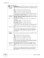 Предварительный просмотр 154 страницы ZyXEL Communications LTE5121 User Manual